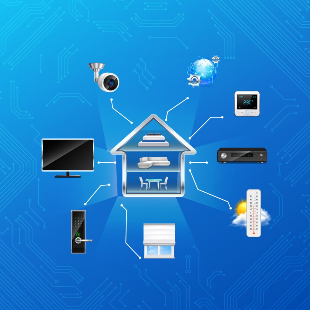 CCTV System